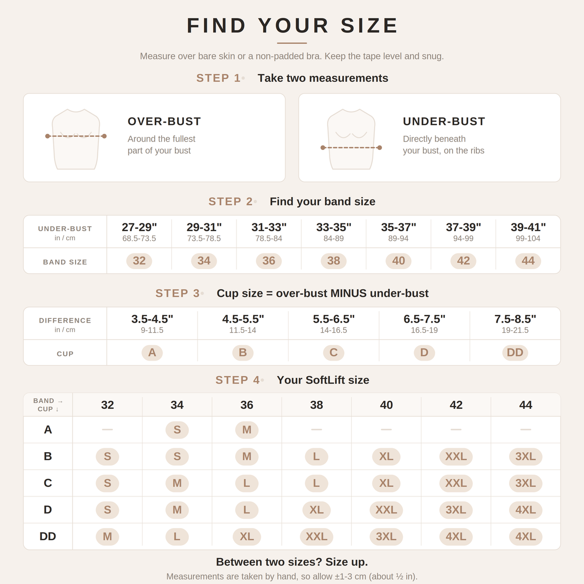 Sollevia size chart: under-bust and over-bust measurements and the band plus cup grid