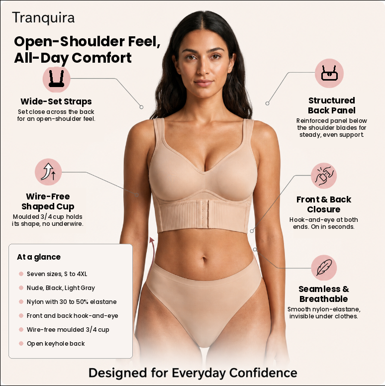 Infographic of the nude Sollevia bra: wide-set straps, back panel, front and back closure, seamless