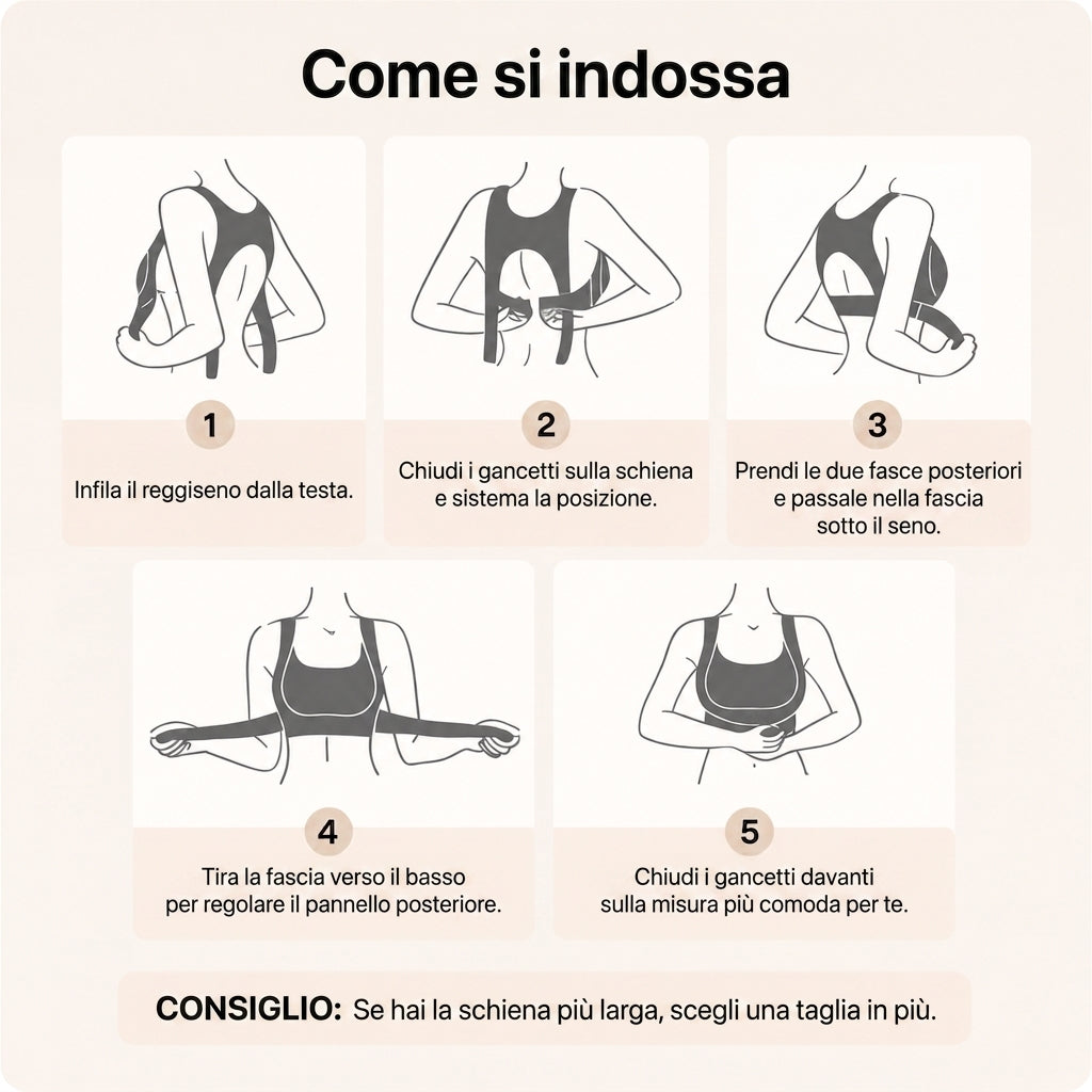 Come si indossa il reggiseno Sollevia: cinque passaggi illustrati, dalla testa alla chiusura frontale
