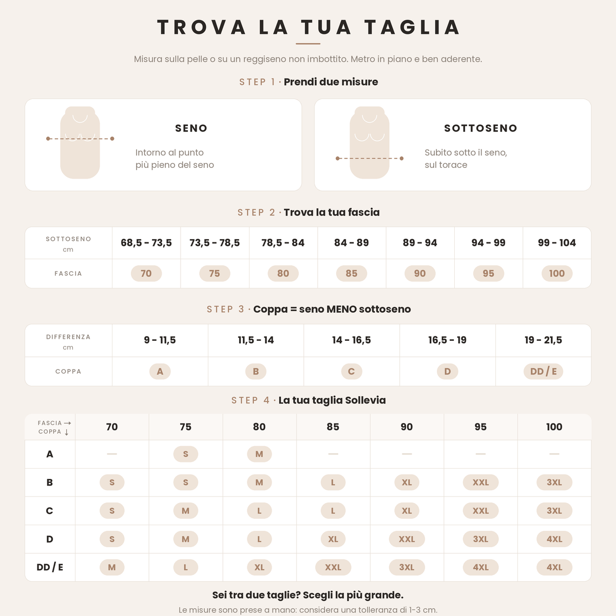 Tabella taglie Sollevia: misure di sottoseno e seno e la griglia fascia più coppa