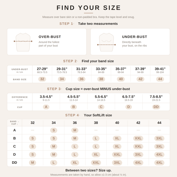 Size chart: measure your underbust to find your band (27-41 inches maps to bands 32-44), subtract your underbust from your overbust to find your cup (A to DD), then read your garment size from the band-by-cup grid (S to 4XL).
